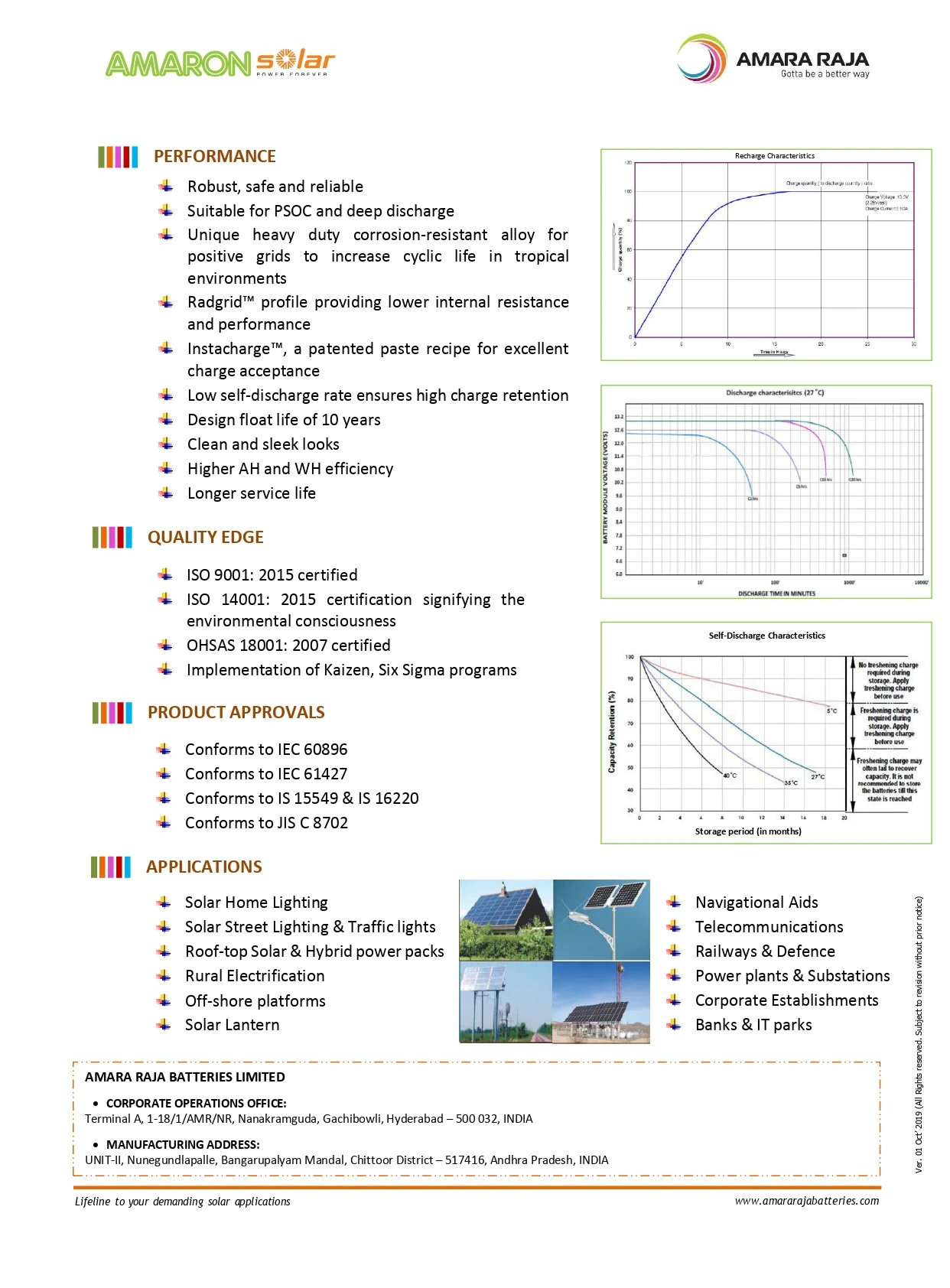AMARON 12V 150AH SOLAR BATTERY 12ASMF150